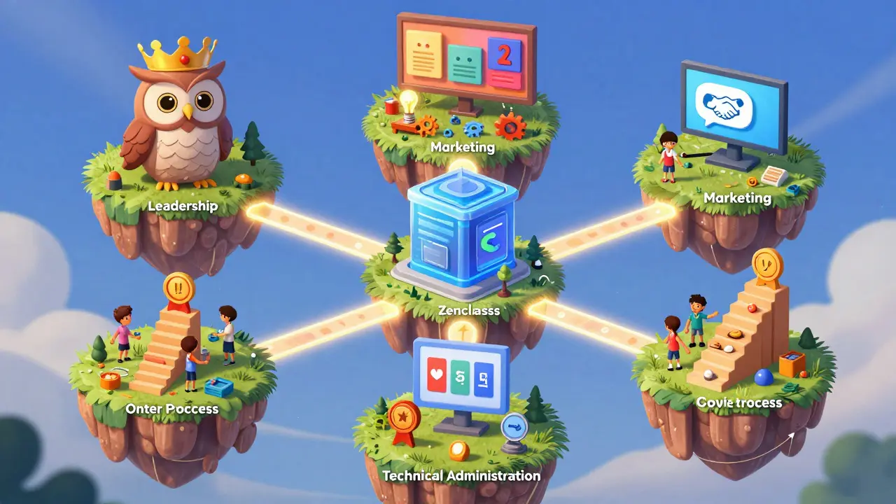 Шесть ключевых блоков онлайн-школы представлены как плавающие острова в небесном городе.